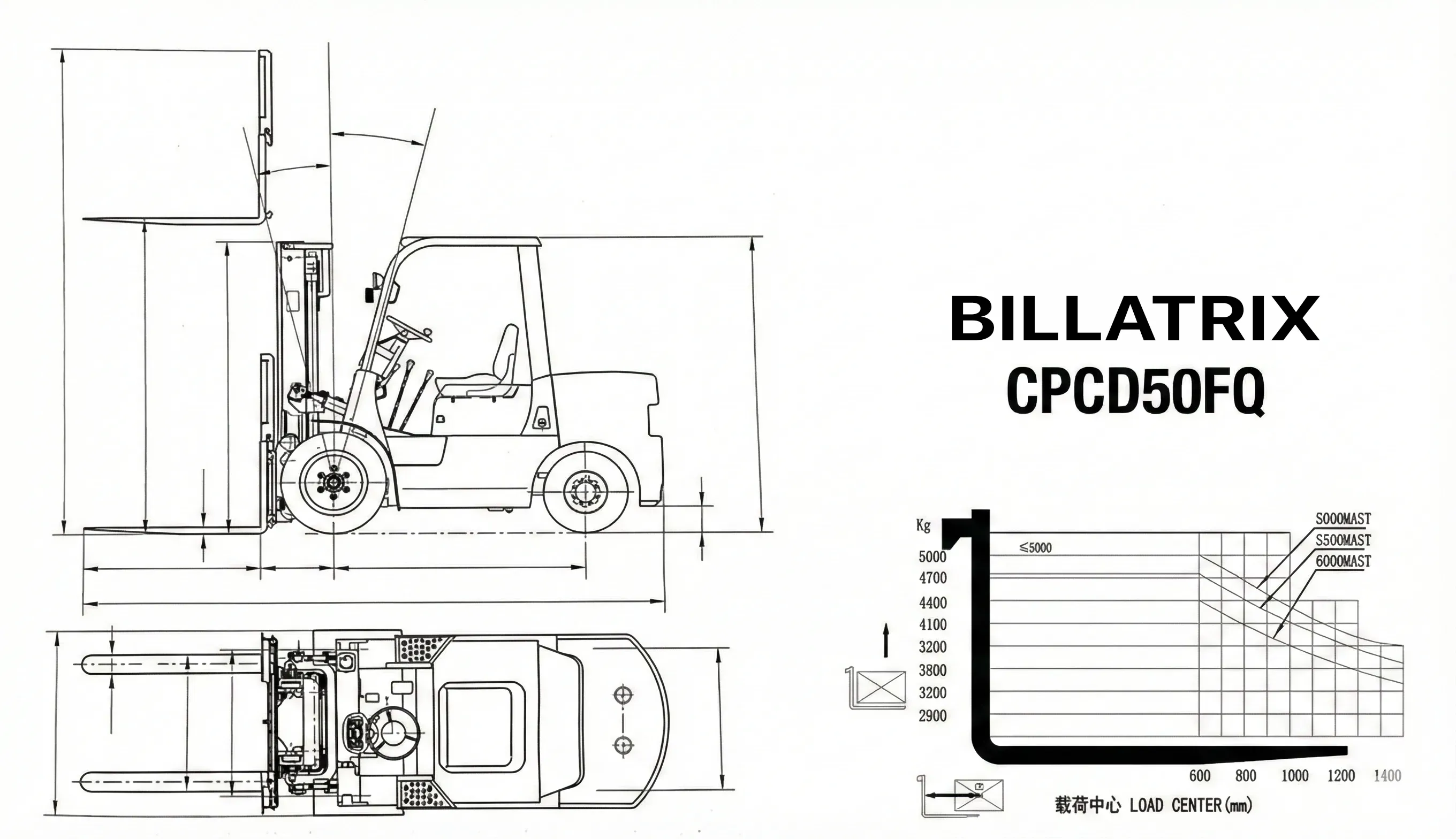 BILLATRIX CPCD50FQ Дизельный автопогрузчик, грузоподъемность 5000 кг, 3 метра