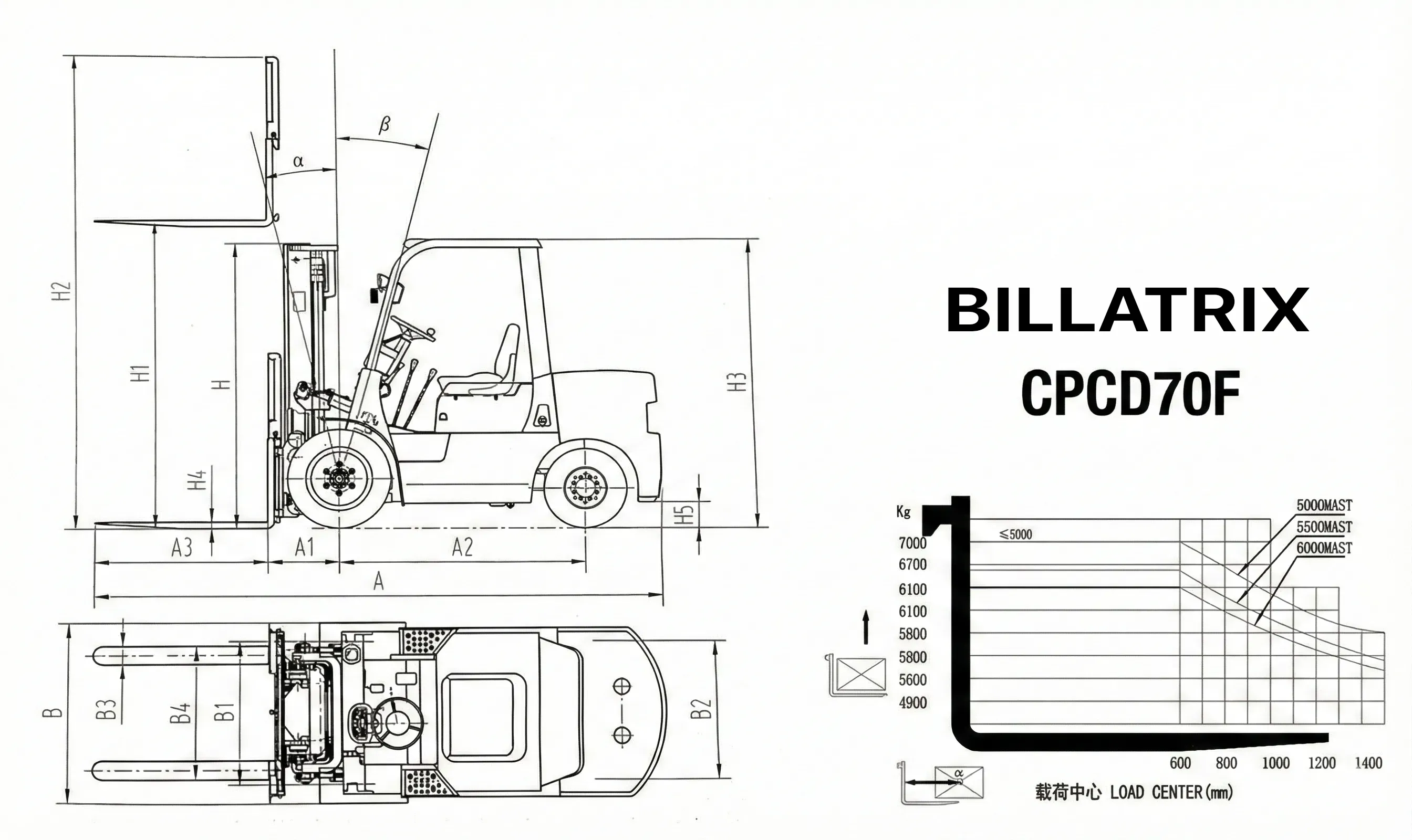 BILLATRIX CPCD70F Дизельный автопогрузчик, грузоподъемность 7000 кг, 3 метра