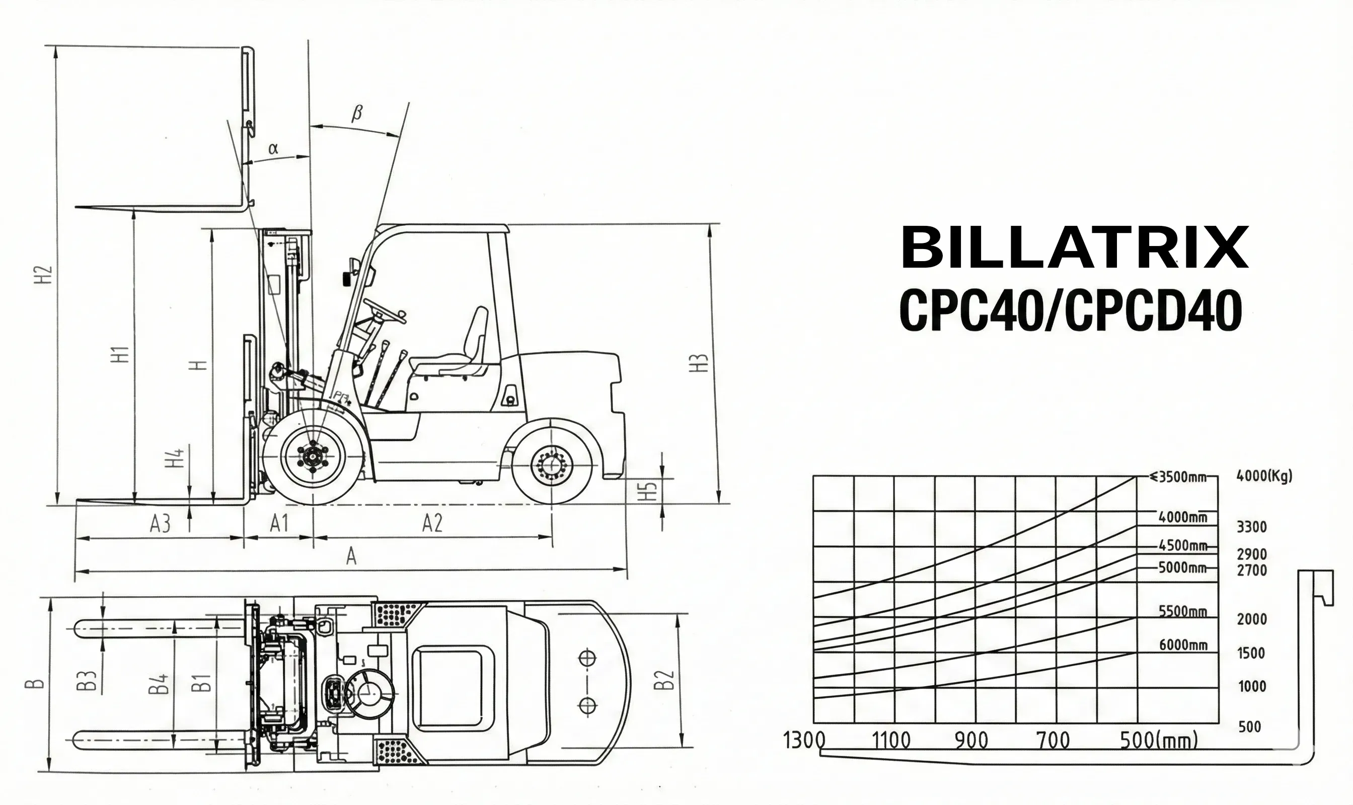 BILLATRIX CPC40 Дизельный вилочный погрузчик, грузоподъемность 4000 кг, 4WD