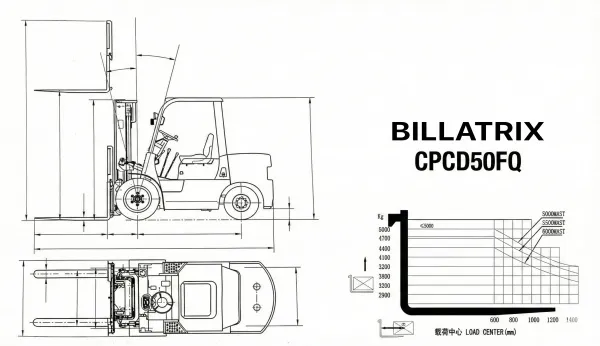 BILLATRIX CPCD50FQ Дизельный автопогрузчик, грузоподъемность 5000 кг, 3 метра