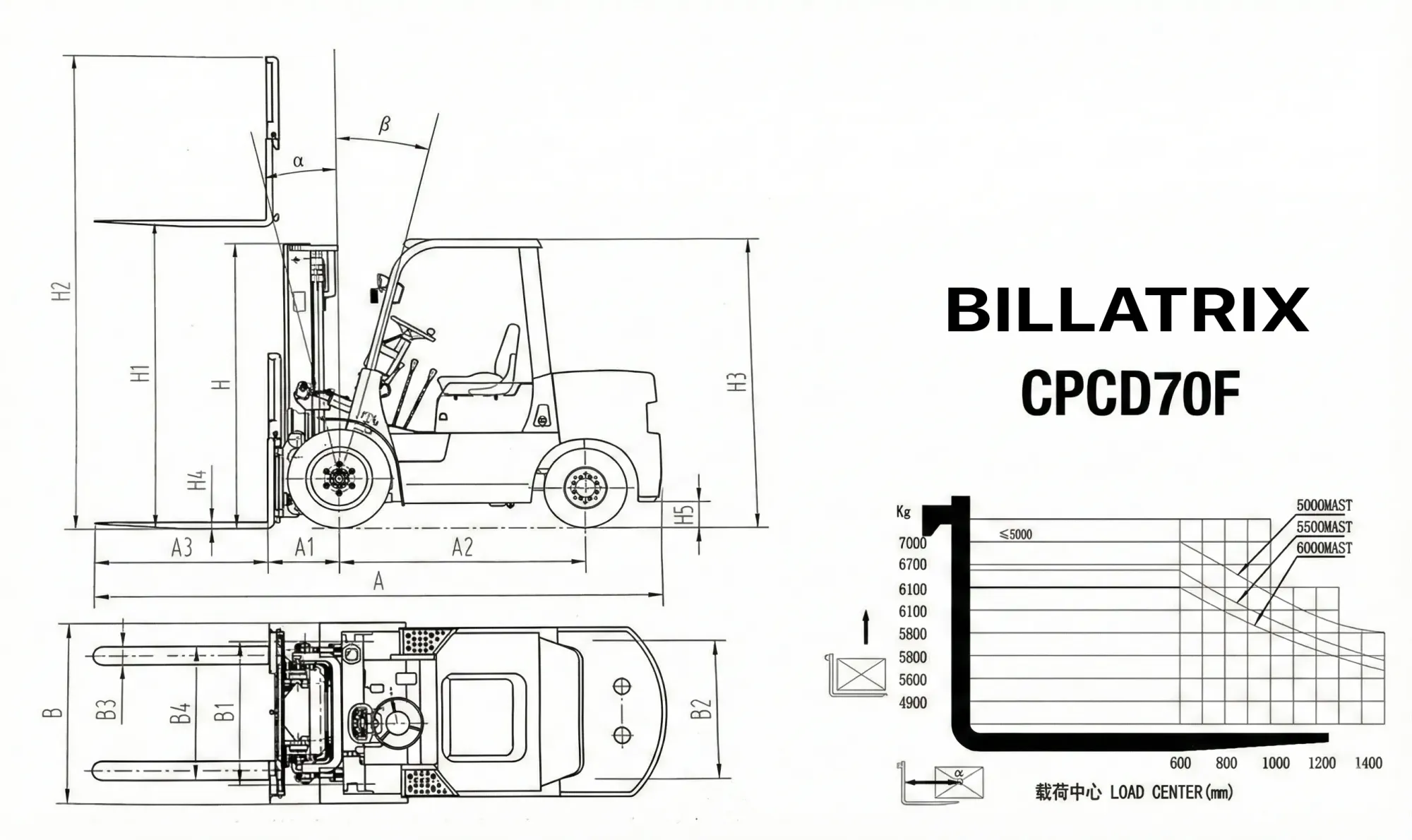 BILLATRIX CPCD70F Дизельный автопогрузчик, грузоподъемность 7000 кг, 3 метра