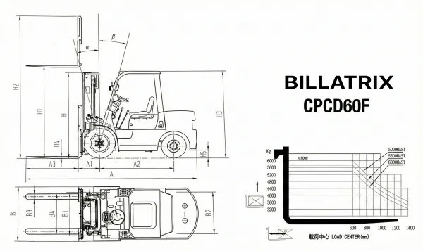 BILLATRIX CPCD60F Дизельный автопогрузчик, грузоподъемность 6000 кг, 3 метра