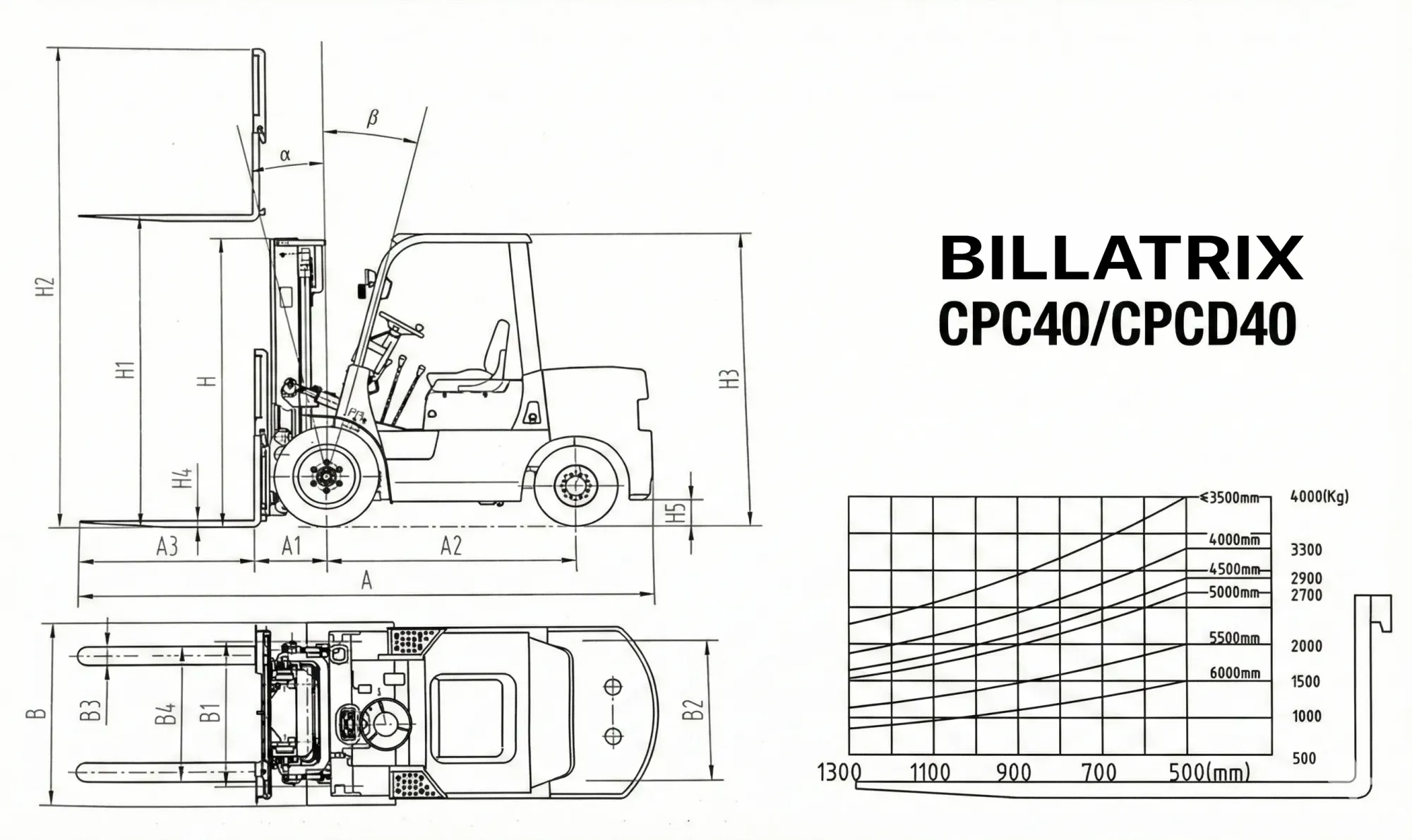 BILLATRIX CPC40 Дизельный вилочный погрузчик, грузоподъемность 4000 кг, 4WD