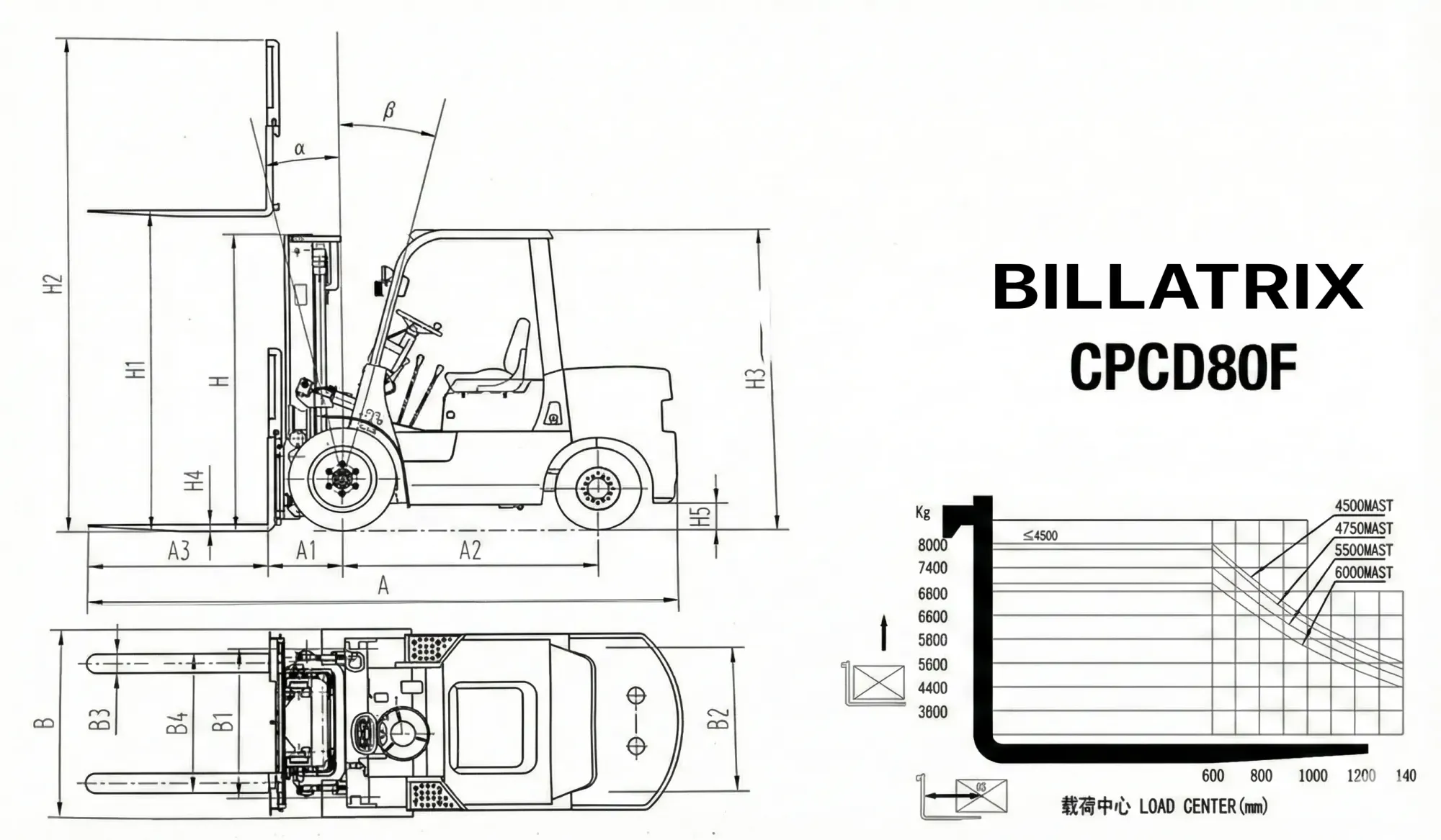 BILLATRIX CPCD80F Дизельный автопогрузчик, грузоподъемность 8000 кг, 3 метра