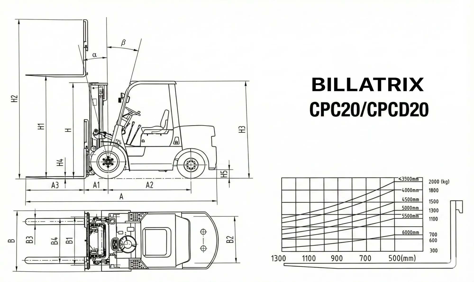 BILLATRIX CPCD20 Дизельный вилочный погрузчик, грузоподъемность 2000 кг, 3 метра